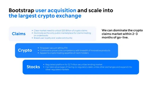 Go-to-market strategy slide 4 from GTX