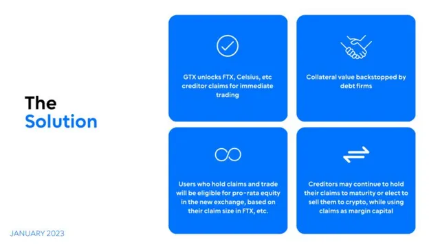 Product / solution slide 6 from GTX