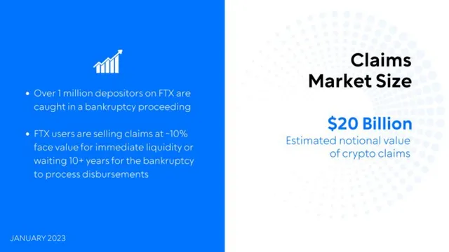 Market sizing / opportunity slide 7 from GTX