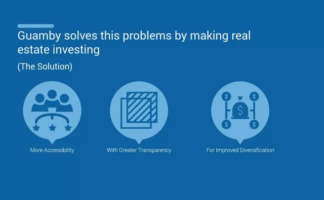 Product / solution slide 3 from Guamby