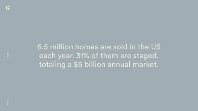 Market sizing / opportunity slide 3 from Guest House
