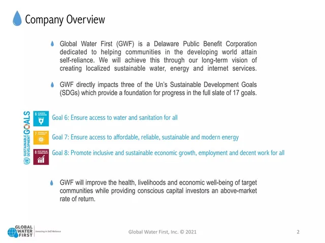 Company overview slide 2 from Global Water First