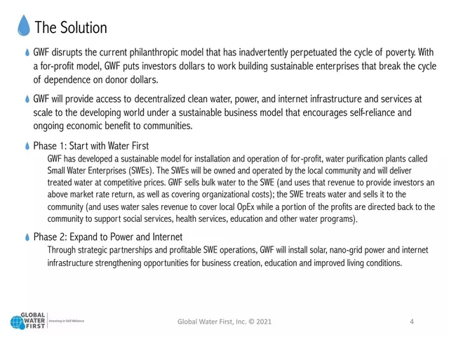 Product / solution slide 4 from Global Water First