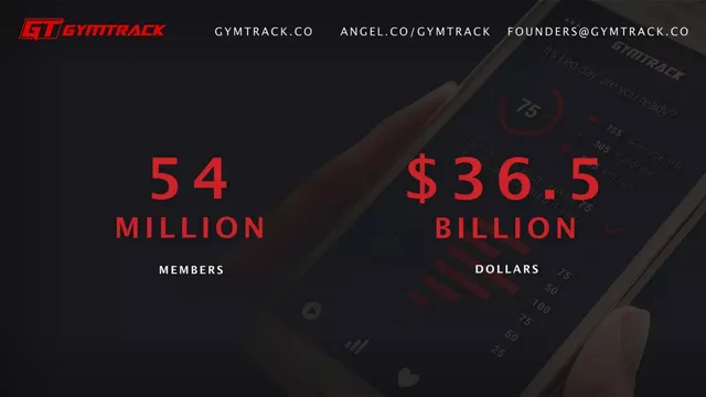 Market sizing / opportunity slide 2 from Gymtrack