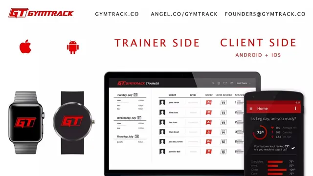 Thank you slide 6 from Gymtrack