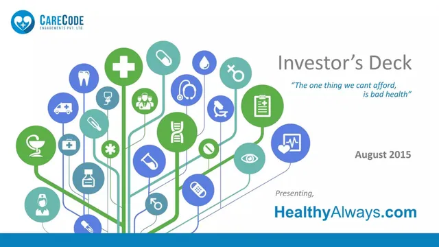 HealthyAlways (Care Code Engagements Pvt. Ltd.) pitch deck cover