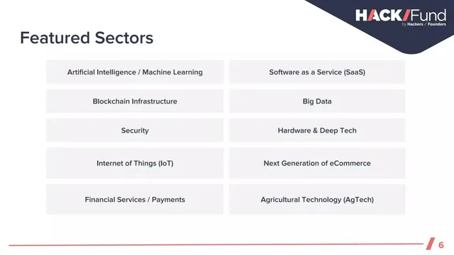 Market analysis / overview slide 6 from Hack Fund V
