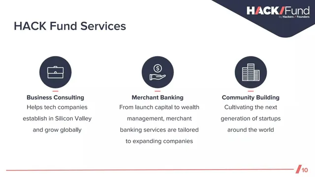 Product / solution slide 10 from Hack Fund V