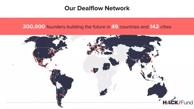 Traction slide 3 from Hack Fund