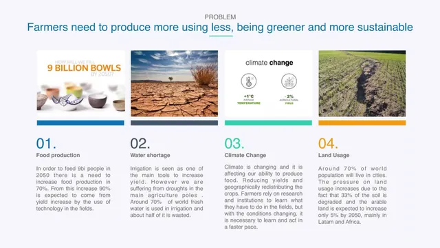 Problem slide 2 from Agrosmart
