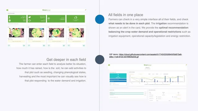 Product / solution slide 6 from Agrosmart