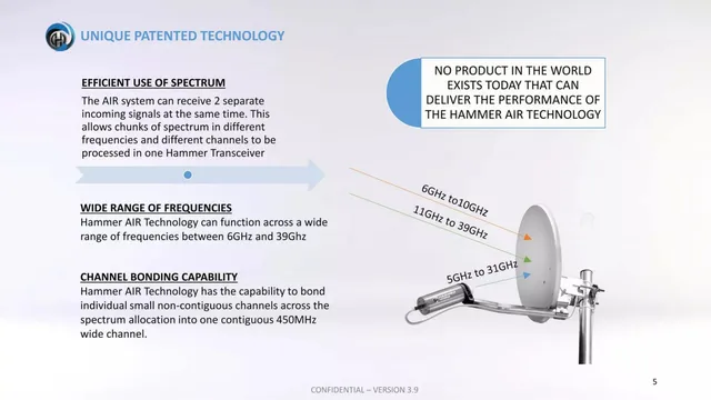 Technology slide 5 from Hammer Fiber Optics
