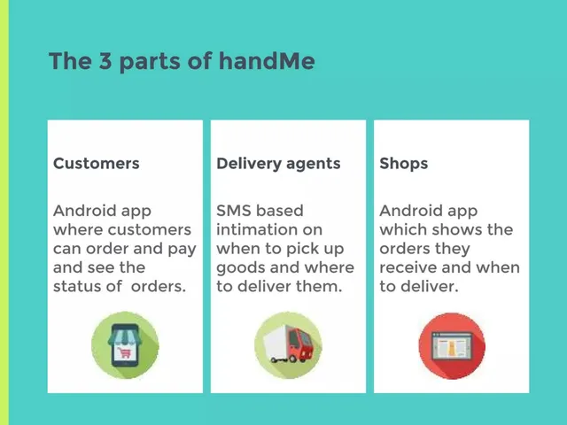 Product / solution slide 6 from Hand me