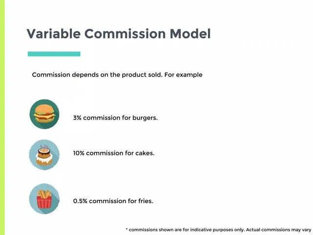 Business model / revenue streams slide 11 from Hand me