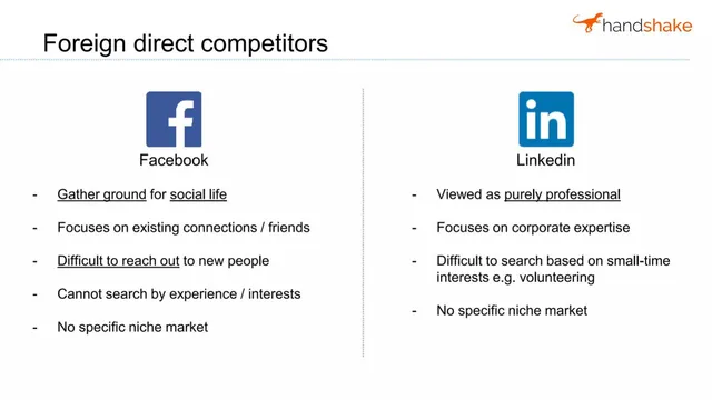 Competitors slide 5 from Handshake