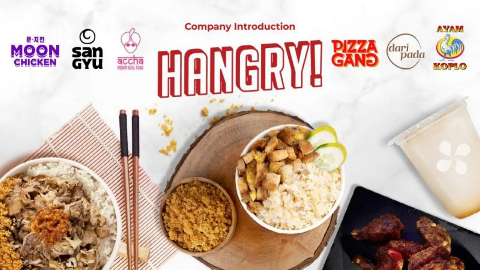 Hangry pitch deck slide