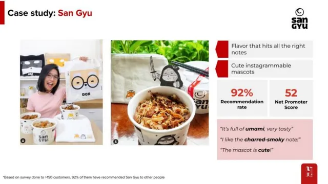 Reviews / testimonials / feedback slide 5 from Hangry