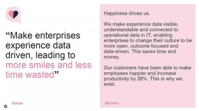 Vision slide 2 from HappySignals