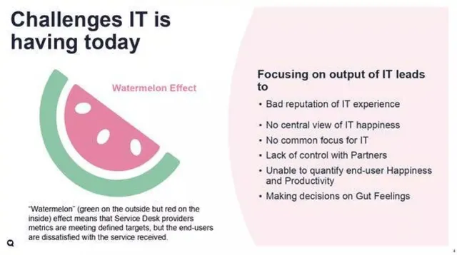 Problem slide 4 from HappySignals