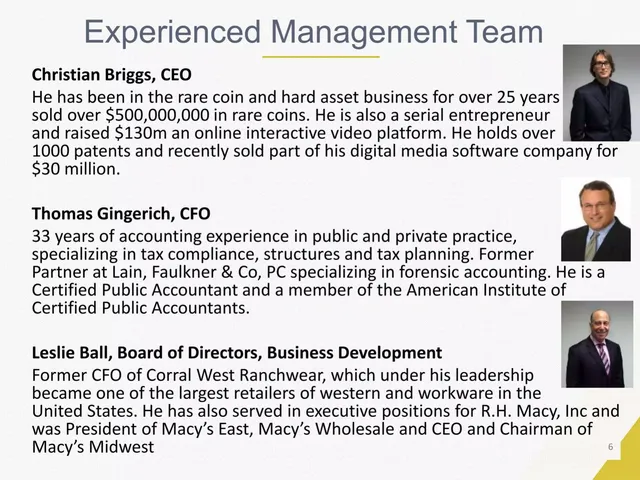 Team slide 6 from Hard Asset Management, Inc.