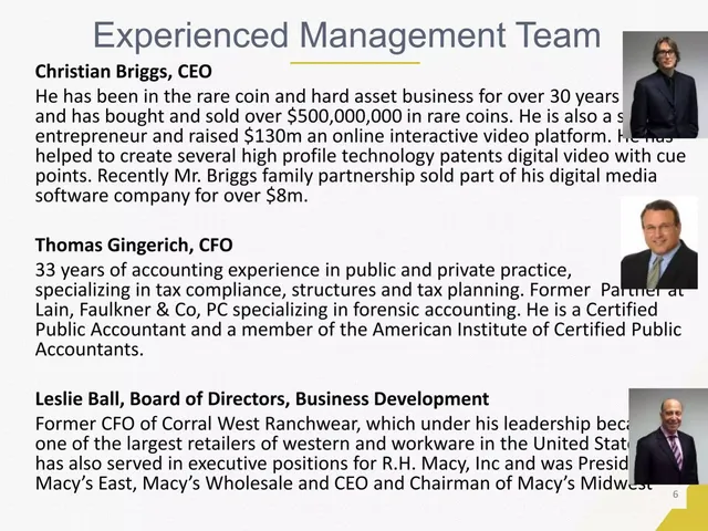 Team slide 6 from Hard Assets Management, Inc.