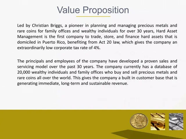 Product / solution slide 8 from Hard Assets Management, Inc.