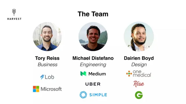 Team slide 2 from Harvest
