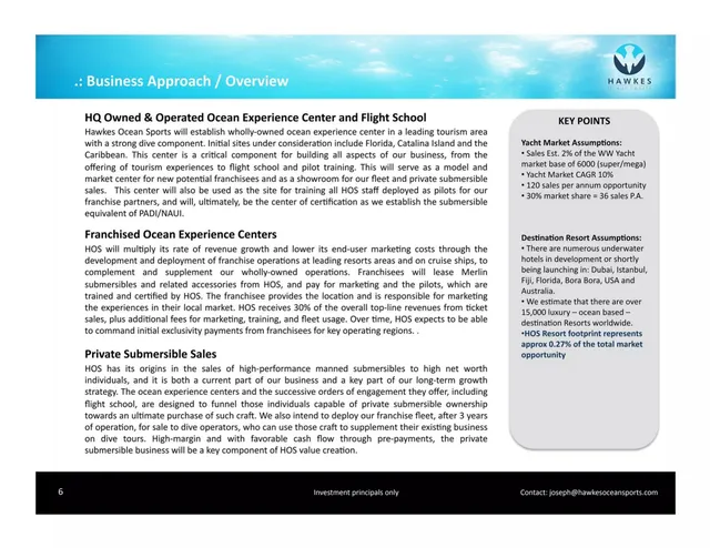 Business model / revenue streams slide 6 from Hawkes Ocean Sports Inc