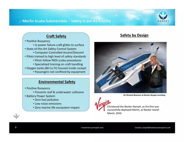 Product / solution slide 9 from Hawkes Ocean Sports Inc