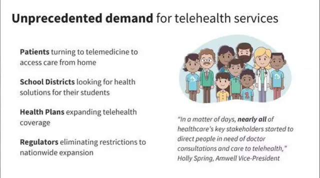 Why now slide 6 from Hazel Health