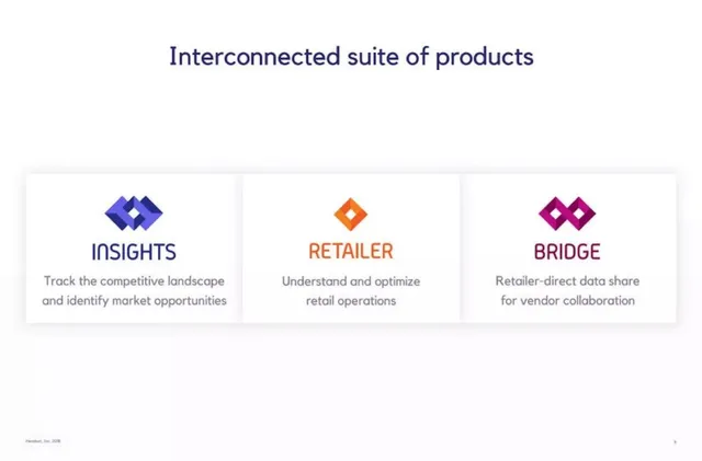 Product / solution slide 10 from Headset