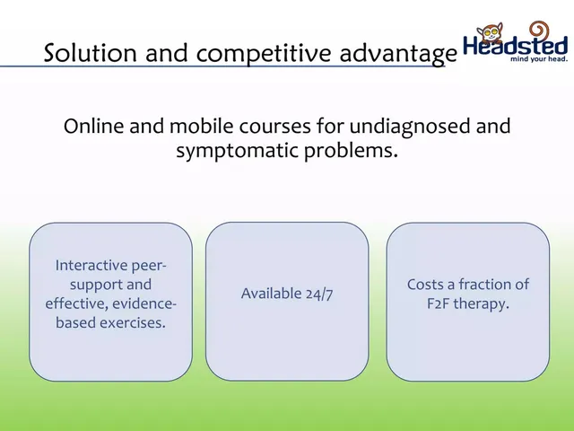 Product / solution slide 4 from Headsted