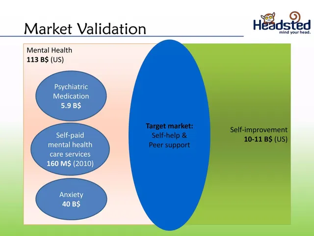 Market sizing / opportunity slide 5 from Headsted
