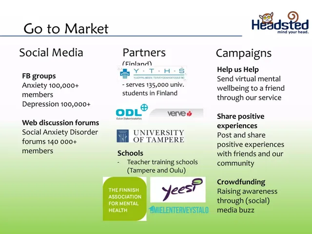 Go-to-market strategy slide 8 from Headsted