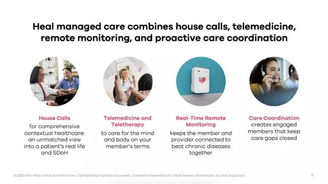 Product / solution slide 8 from Heal