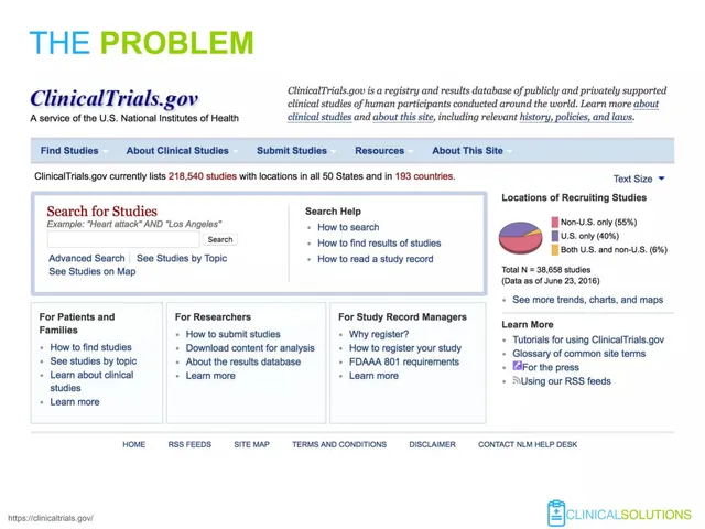 Market analysis / overview slide 3 from ClinicalSolutions (ClinicalSolutions.io)