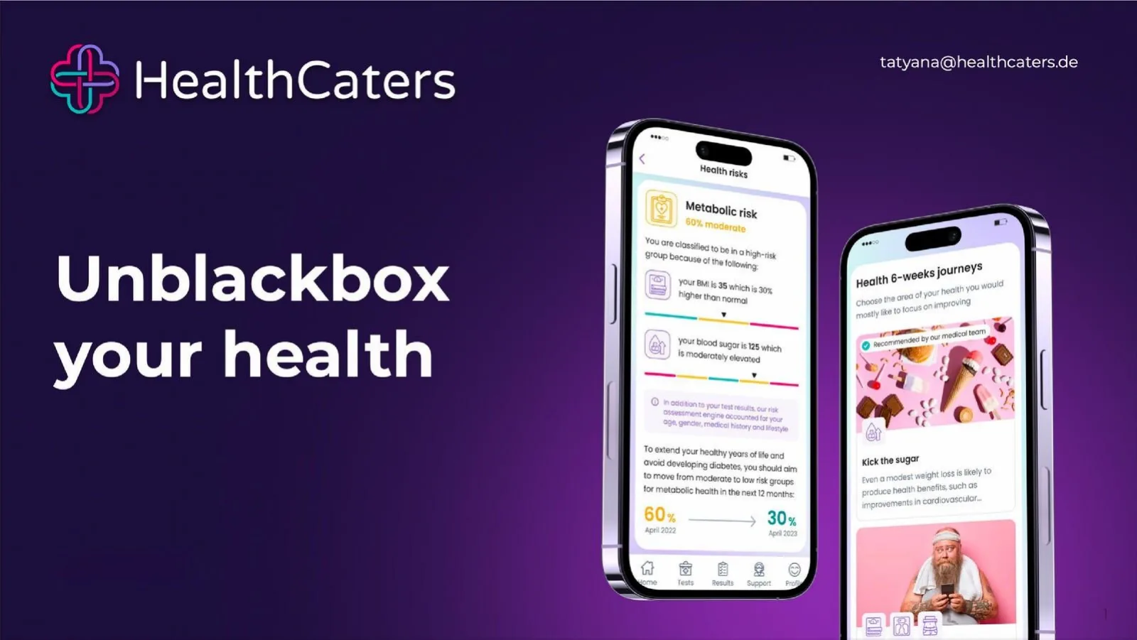 HealthCaters pitch deck slide