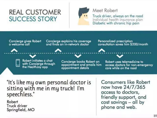 Reviews / testimonials / feedback slide 10 from HealthJoy