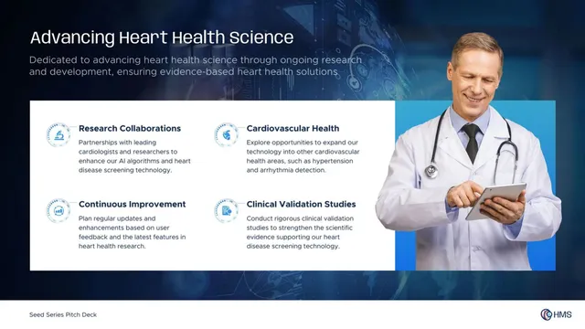Roadmap slide 7 from Heart Metrics Solutions
