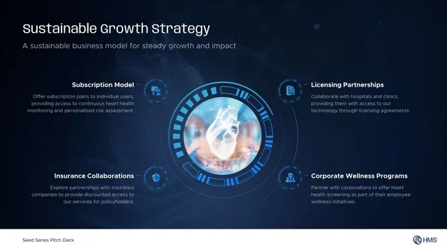 Business model / revenue streams slide 8 from Heart Metrics Solutions