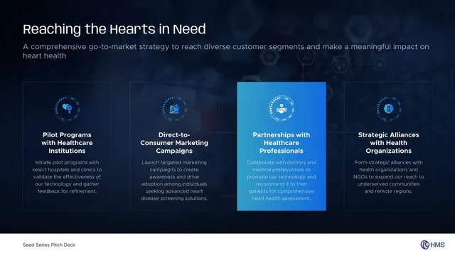 Go-to-market strategy slide 10 from Heart Metrics Solutions