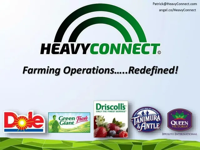 HeavyConnect pitch deck cover