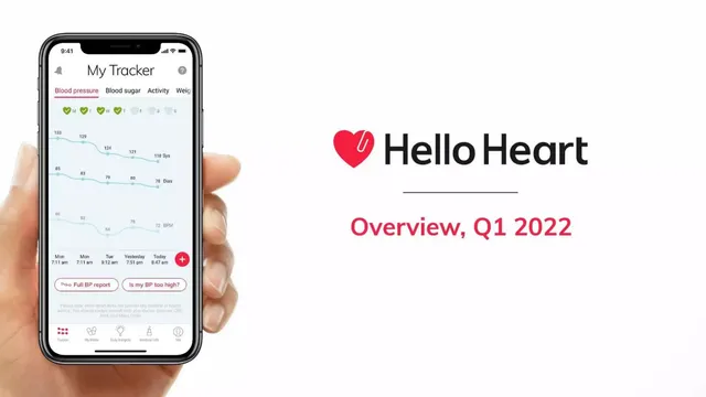 Hello Heart pitch deck cover