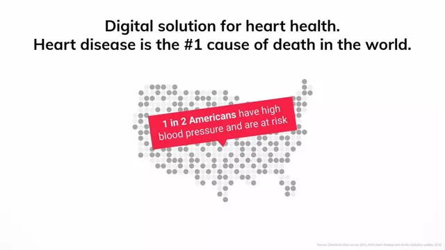 Problem slide 2 from Hello Heart