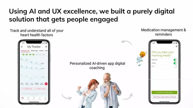 Product / solution slide 3 from Hello Heart