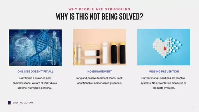 Problem slide 7 from Hello Inside