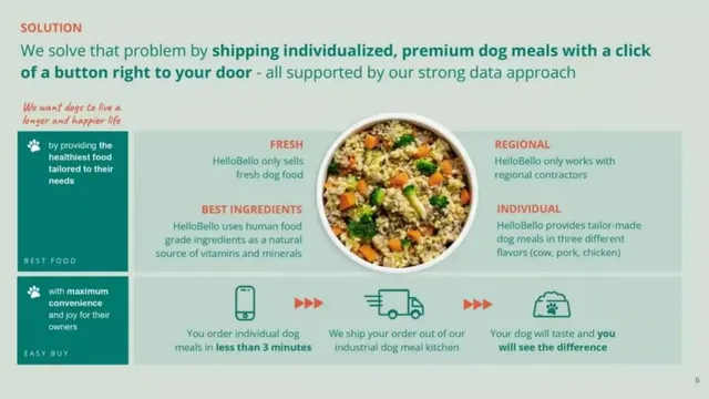 Product / solution slide 6 from HelloBello