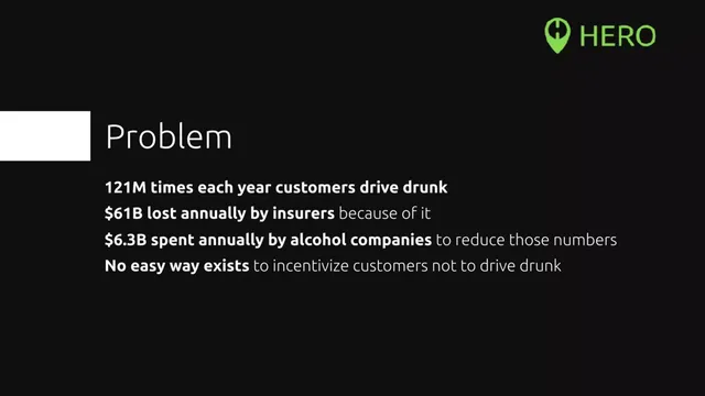 Problem slide 2 from HERO