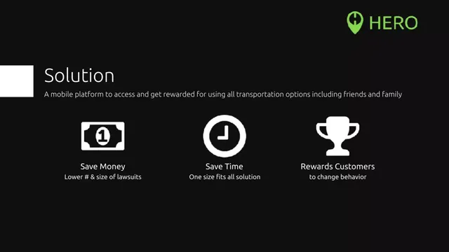Product / solution slide 4 from HERO