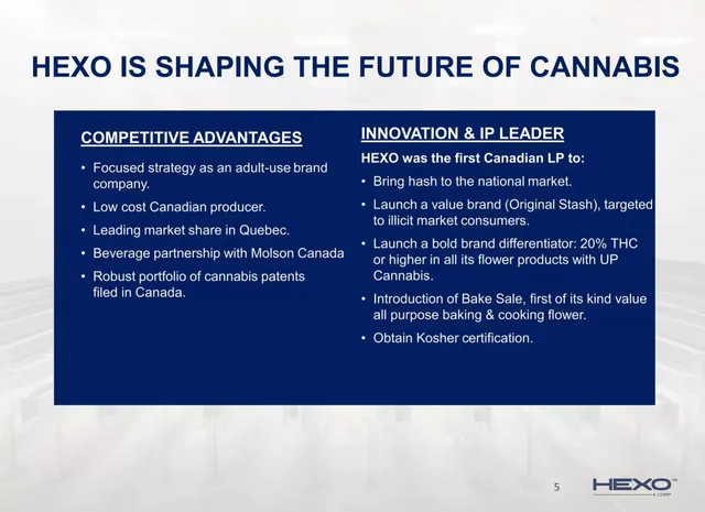 Competitors slide 5 from Hexo Corp